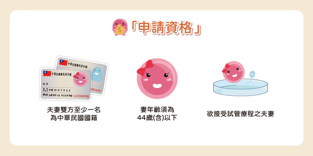 試管補助3.0官網-16