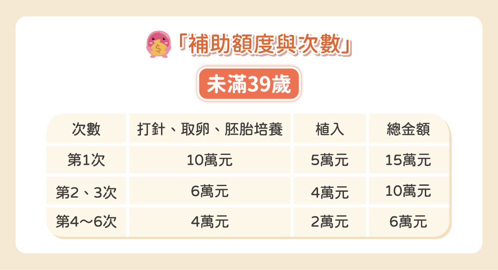 申請補助資訊-02 (1)