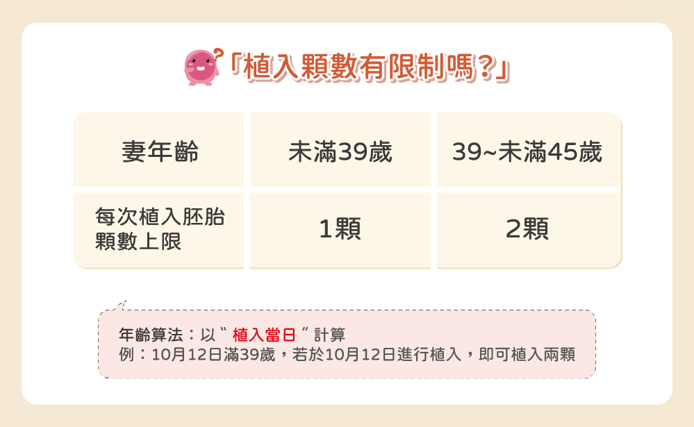 申請補助資訊-02 (1)