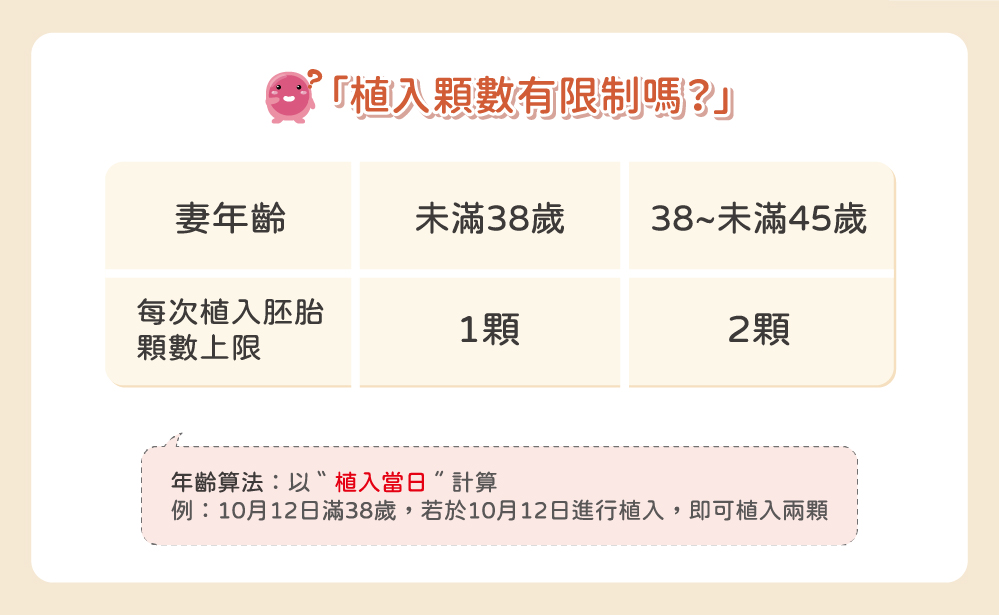 申請補助資訊-02 (1)