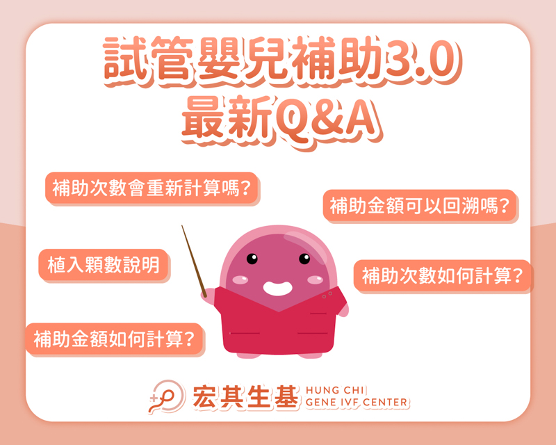 補助3.0 QA_工作區域 1 複本 8-2 補助3.0 QA_工作區域 1 複本 8-2