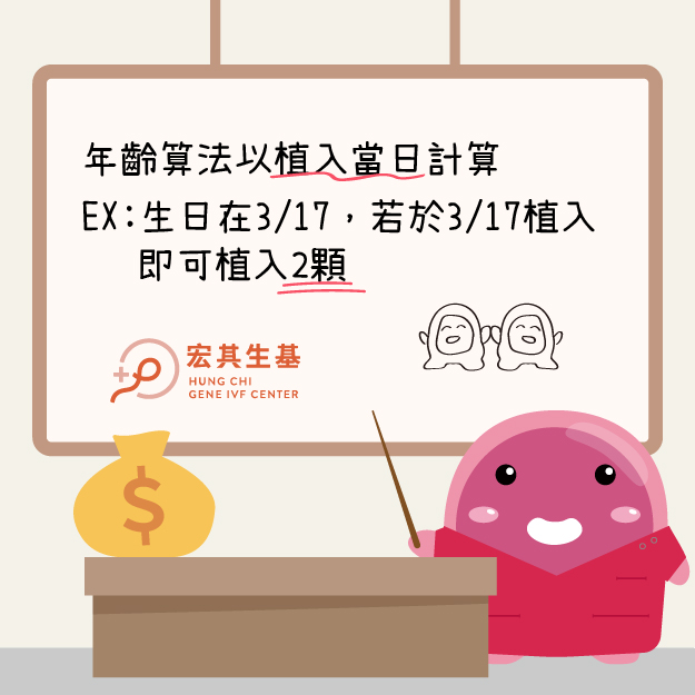 補助小祕笈_宏生1 複本