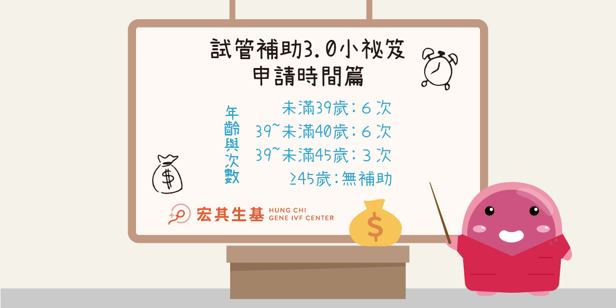 補助小祕笈_工作區域 1