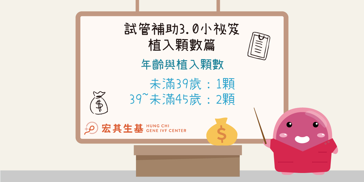 補助小祕笈_宏生1