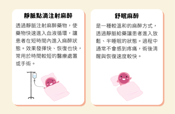 取卵時的麻醉-07