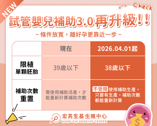 1150401修改_工作區域 1-2 1150401修改_工作區域 1-2