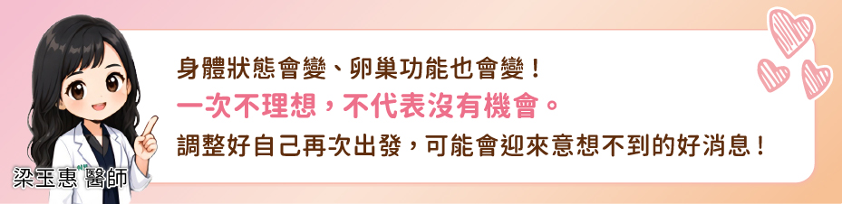 取卵結果_工作區域 1 複本 3