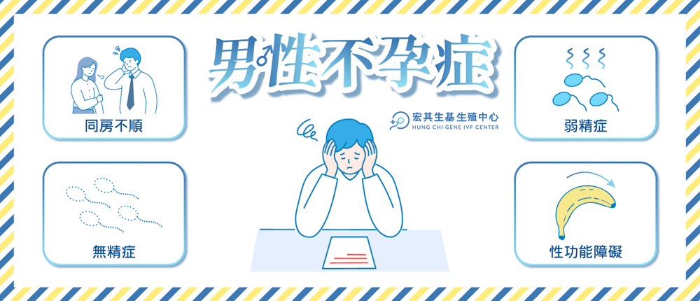 男性不孕症_定稿_工作區域 1-2