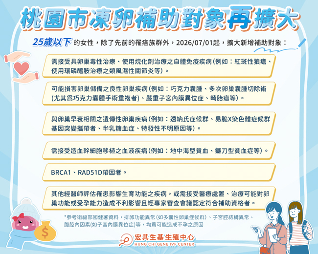 11507補助25_工作區域 1-2 11507補助25_工作區域 1-2