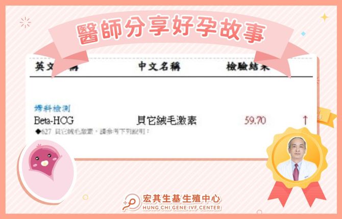 醫師好孕分享