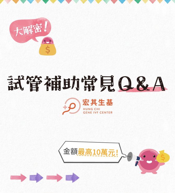 試管補助常見Ｑ＆Ａ