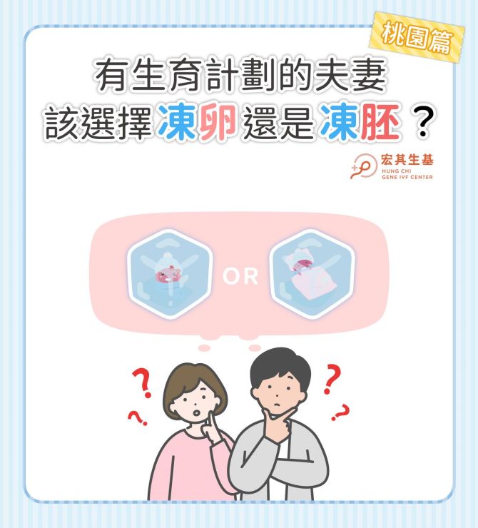 【桃園篇】有生育計劃的夫妻，該選擇凍卵還是凍胚？