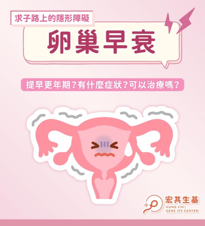 求子路上的隱形障礙 - 卵巢早衰