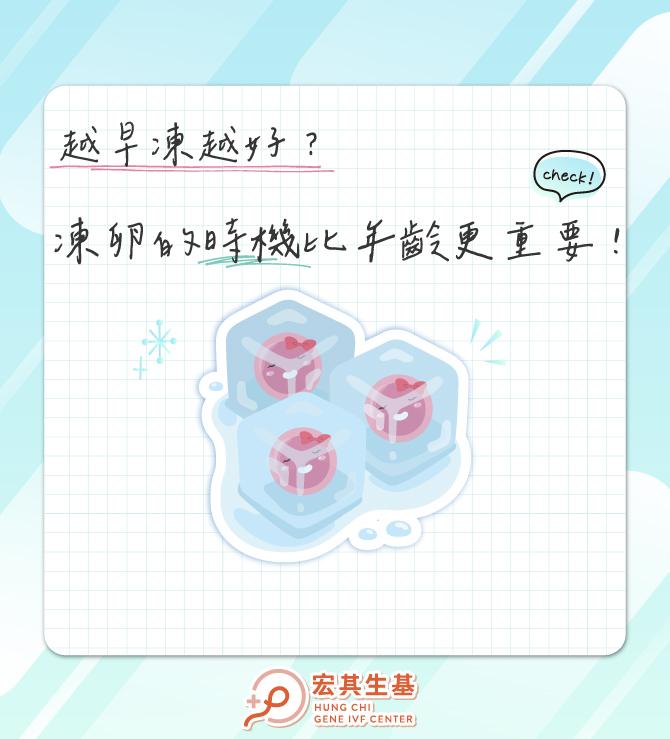 越早凍越好？其實凍卵的時機比年齡更重要！