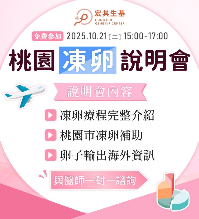 ☕午後小憩時光，宏其生基與妳一起規劃幸福人生藍圖📝