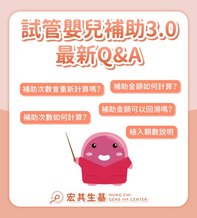 NEW❗【宏其生基試管嬰兒補助3.0 最新Q&A】💰