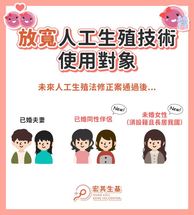 台灣生育自主權,正式邁出關鍵一步👣 ✨