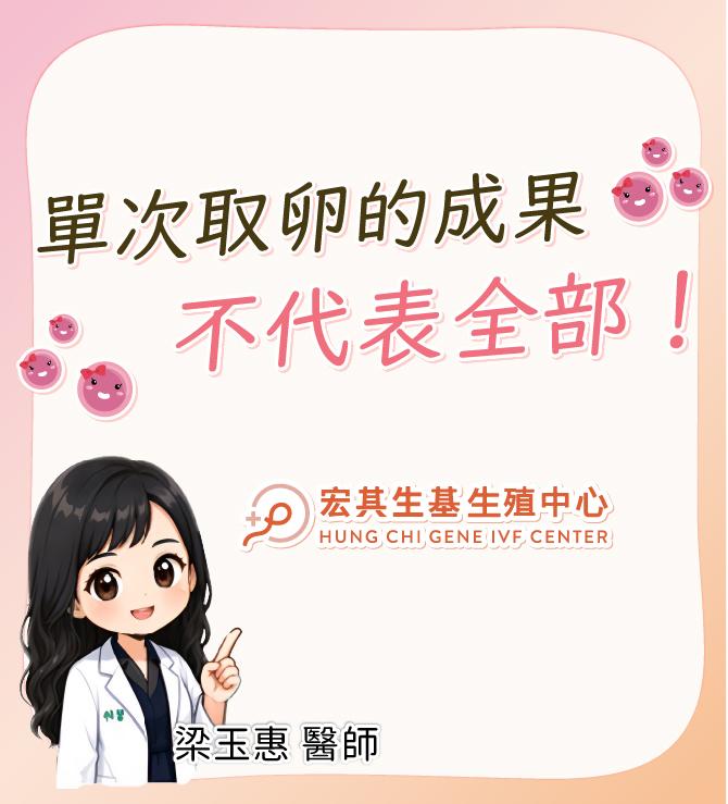 單次取卵的成果不代表全部!