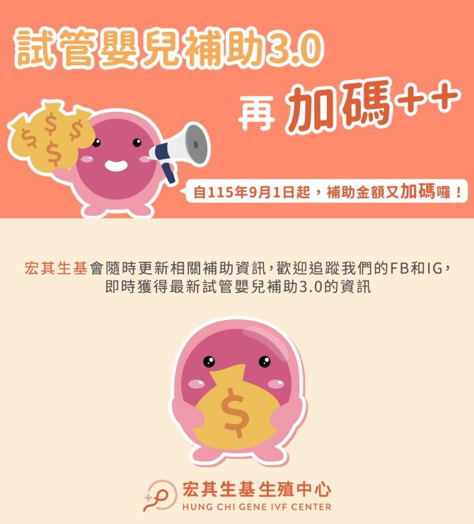 115年9月,試管補助3.0再加碼++